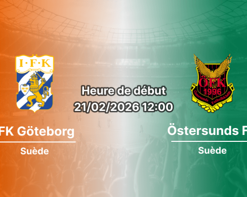 Pronostic IFK Göteborg - Östersunds FK: duel de Svenska Cupen entre niveaux différents
