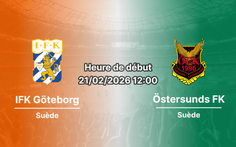 Pronostic IFK Göteborg - Östersunds FK: duel de Svenska Cupen entre niveaux différents