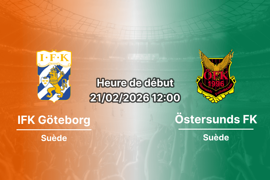 Pronostic IFK Göteborg - Östersunds FK: duel de Svenska Cupen entre niveaux différents