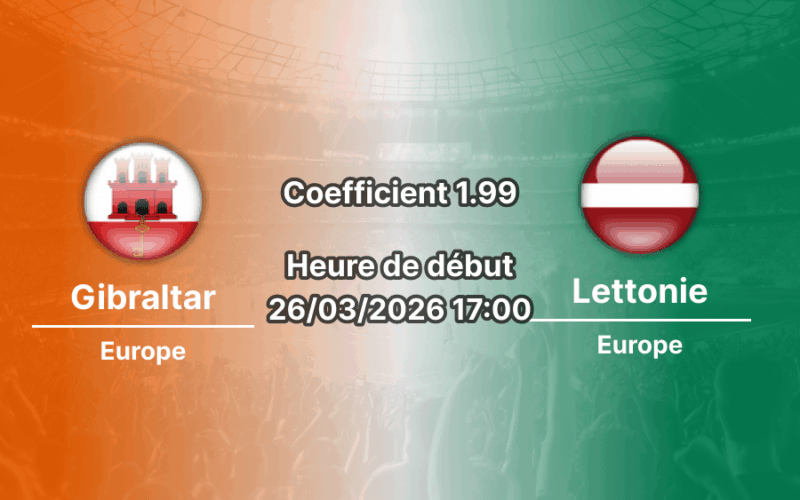 Pronostic Gibraltar – Lettonie