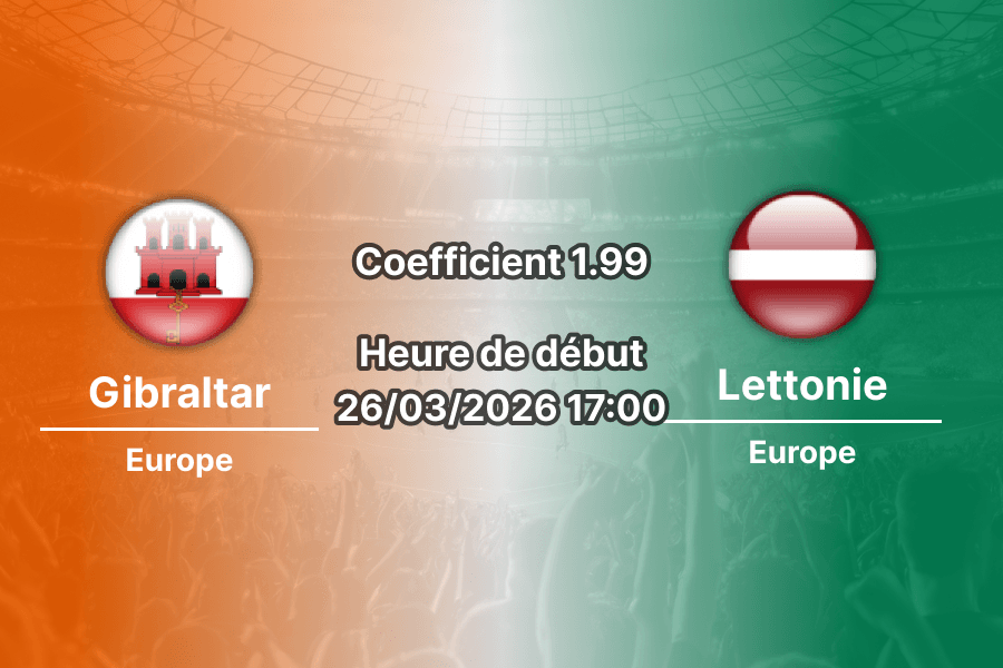 Pronostic Gibraltar – Lettonie