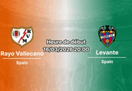 Pronostic Rayo Vallecano – Levante