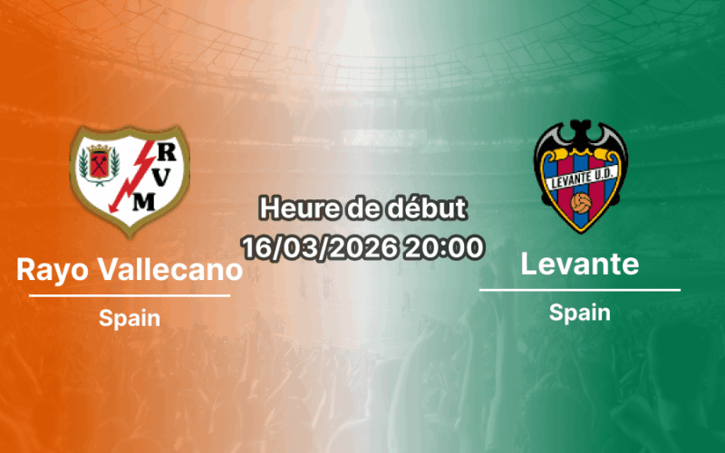Pronostic Rayo Vallecano – Levante
