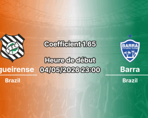 Pronostic Figueirense – Barra