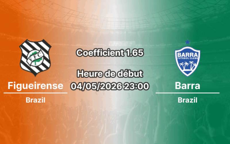 Pronostic Figueirense – Barra