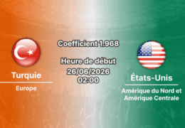 Amérique du Nord et Amérique Centrale