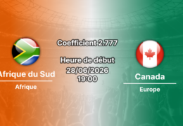 Pronostic Afrique du Sud Canada – SoFi Stadium Los Angeles, 16es de finale Coupe du Monde 2026, 28 juin