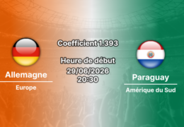 Pronostic Allemagne Paraguay – Gillette Stadium Foxborough, 16es de finale Coupe du Monde 2026, 29 juin