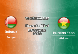 Pronostic Bélarus – Burkina Faso