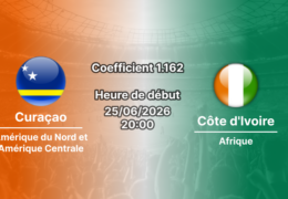 Pronostic Curaçao Côte d'Ivoire – Lincoln Financial Field Philadelphie, Coupe du Monde 2026, groupe E, 25 juin