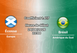 Pronostic Écosse Brésil – Hard Rock Stadium Miami, Coupe du Monde 2026, groupe C, 24 juin