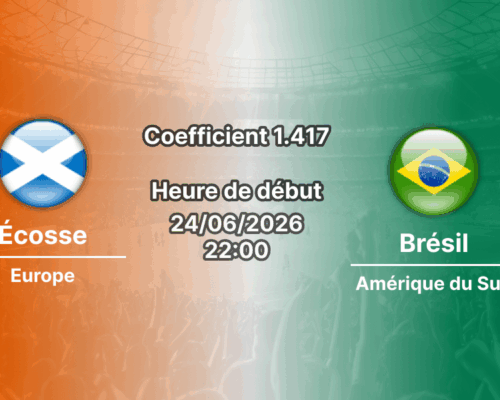 Pronostic Écosse Brésil – Hard Rock Stadium Miami, Coupe du Monde 2026, groupe C, 24 juin