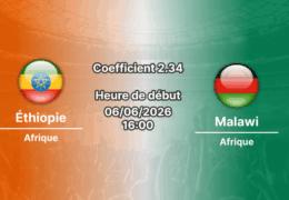 Pronostic Éthiopie Malawi – match amical à l'Addis Ababa Stadium, 6 juin 2026