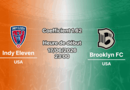 Pronostic Indy Eleven – Brooklyn FC