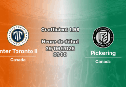 Pronostic Inter Toronto II Pickering – Vaughan Grove Turf Field Woodbridge Ontario, Ontario Premier League 2, 29 juin 2026