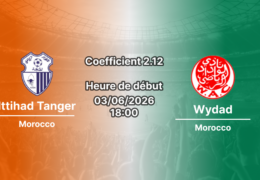 Pronostic Ittihad Tanger - Wydad
