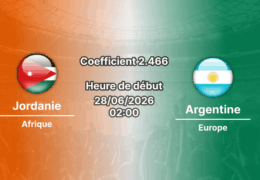 Pronostic Jordanie Argentine – AT&T Stadium Arlington, Coupe du Monde 2026, groupe J, 28 juin