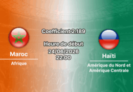 Pronostic Maroc Haïti – Mercedes-Benz Stadium Atlanta, Coupe du Monde 2026, groupe C, 24 juin