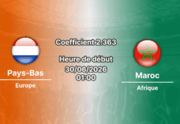Pronostic Pays-Bas Maroc – Estadio BBVA Guadalupe, 16es de finale Coupe du Monde 2026, 30 juin