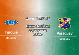 Pronostic Turquie - Paraguay – Levi's Stadium Santa Clara, Coupe du Monde 2026 Groupe D, 20 juin 2026