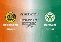 Pronostic Bodø/Glimt HamKam – Aspmyra Stadion Bodø Norvège, Eliteserien 2026, 22 juillet 2026