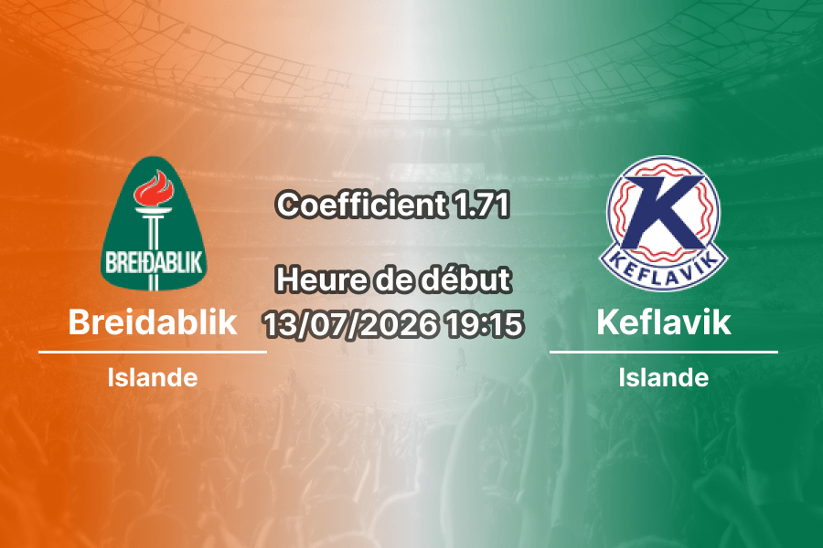 Pronostic Breidablik Keflavik – Stade Kopavogsvollur, Islande Urvalsdeild Tour 14, 13 juillet 2026