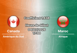 Pronostic Canada Maroc – NRG Stadium Houston, 8e de finale Coupe du Monde 2026, 4 juillet 2026