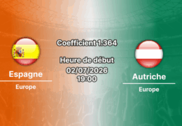 Pronostic Espagne Autriche – SoFi Stadium Inglewood, 16e de finale Coupe du Monde 2026, 2 juillet 2026