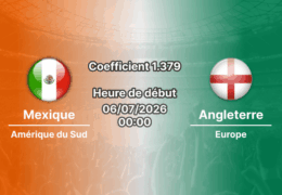 Pronostic Mexique Angleterre – Estadio Azteca Mexico City, 8e de finale Coupe du Monde 2026, 6 juillet 2026