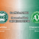 Pronostic Coritiba Chapecoense – Couto Pereira Curitiba, Brasileirão Série A Tour 22, 8 août 2026