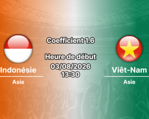 Pronostic Indonésie Viêt-Nam – Stade Pakansari Bogor, ASEAN Hyundai Cup 2026 Groupe A, 3 août