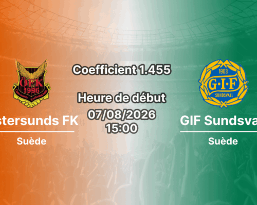 Pronostic Ostersunds FK GIF Sundsvall – Jamtkraft Arena, Östersund, Superettan suédoise 7 août 2026