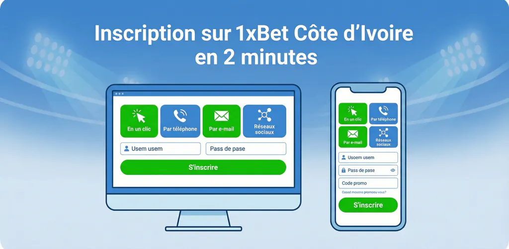 Illustration montrant la page d’inscription 1xBet Côte d’Ivoire sur ordinateur et smartphone avec les options En un clic, Par téléphone, Par e-mail et Réseaux sociaux