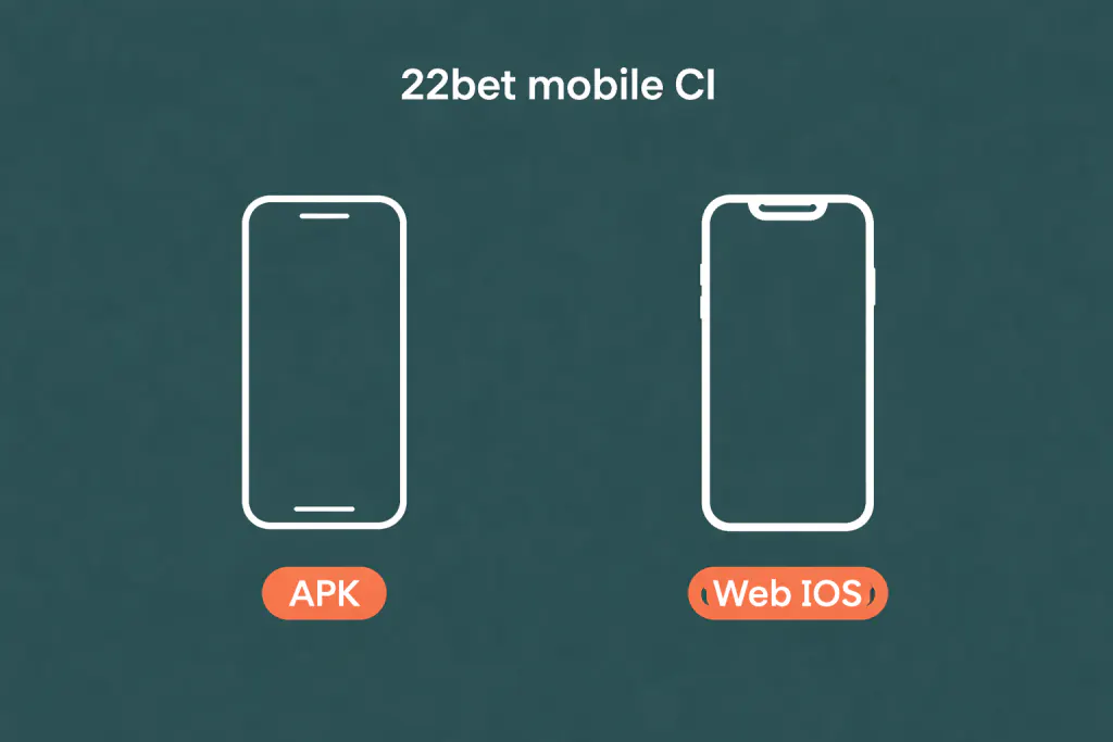 Illustration minimaliste avec un téléphone Android marqué APK et un iPhone marqué Web iOS sous le titre 22bet mobile CI