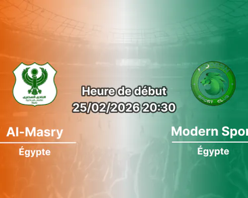 Pronostic Al-Masry – Modern Sport