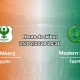Pronostic Al-Masry – Modern Sport