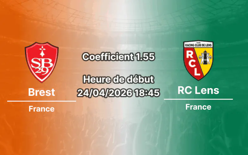 Pronostic Brest – RC Lens