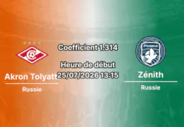 Pronostic Akron Tolyatti Zénith Saint-Pétersbourg – Samara Arena, Championnat de Russie Première Ligue Tour 1, 25 juillet 2026