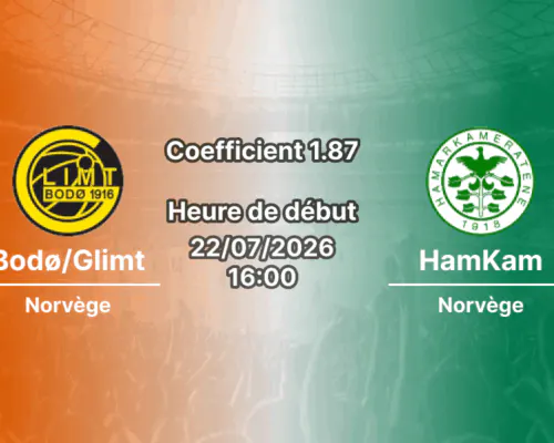 Pronostic Bodø/Glimt HamKam – Aspmyra Stadion Bodø Norvège, Eliteserien 2026, 22 juillet 2026