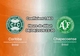 Pronostic Coritiba Chapecoense – Couto Pereira Curitiba, Brasileirão Série A Tour 22, 8 août 2026